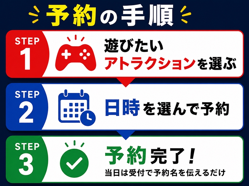 ダウンロード