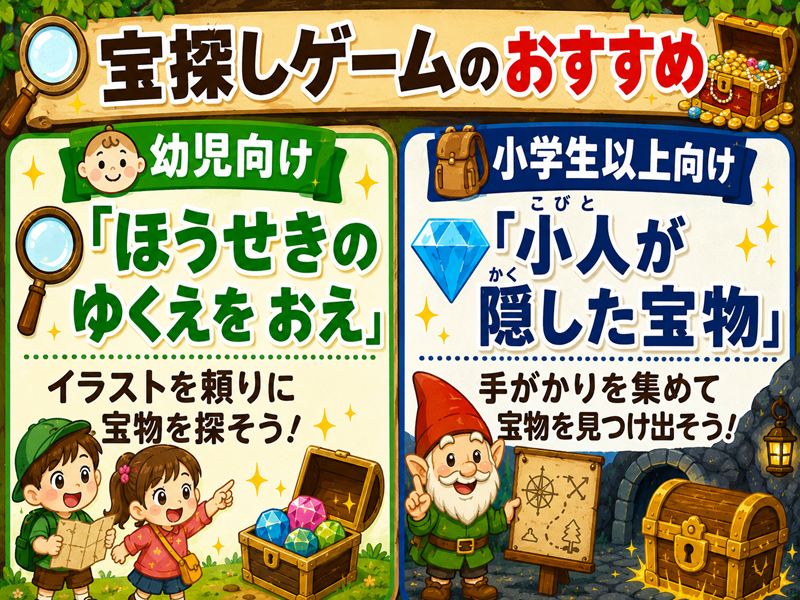 ダウンロード