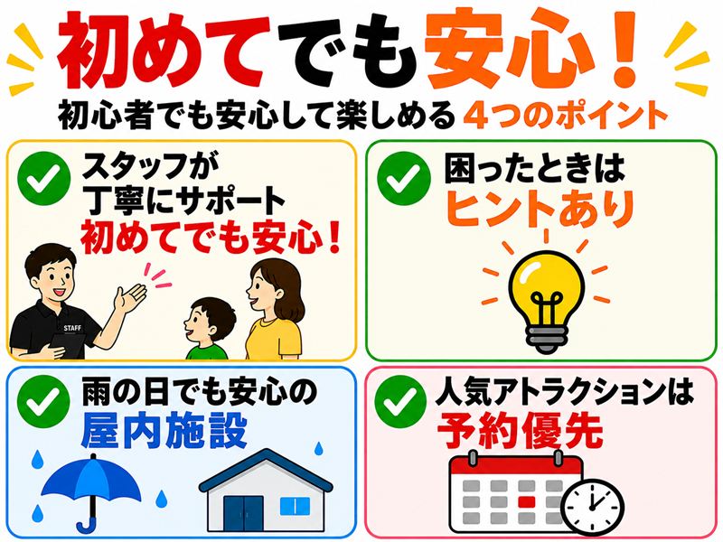 ダウンロード
