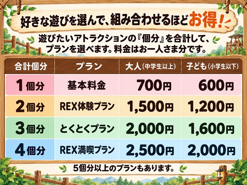 ダウンロード